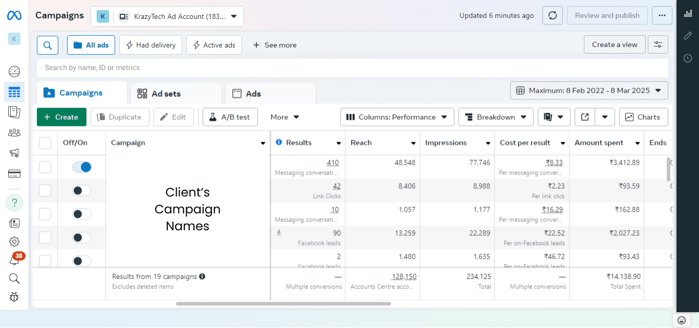 techiemarketer-myworks-ad-account-screenshot-KT-1