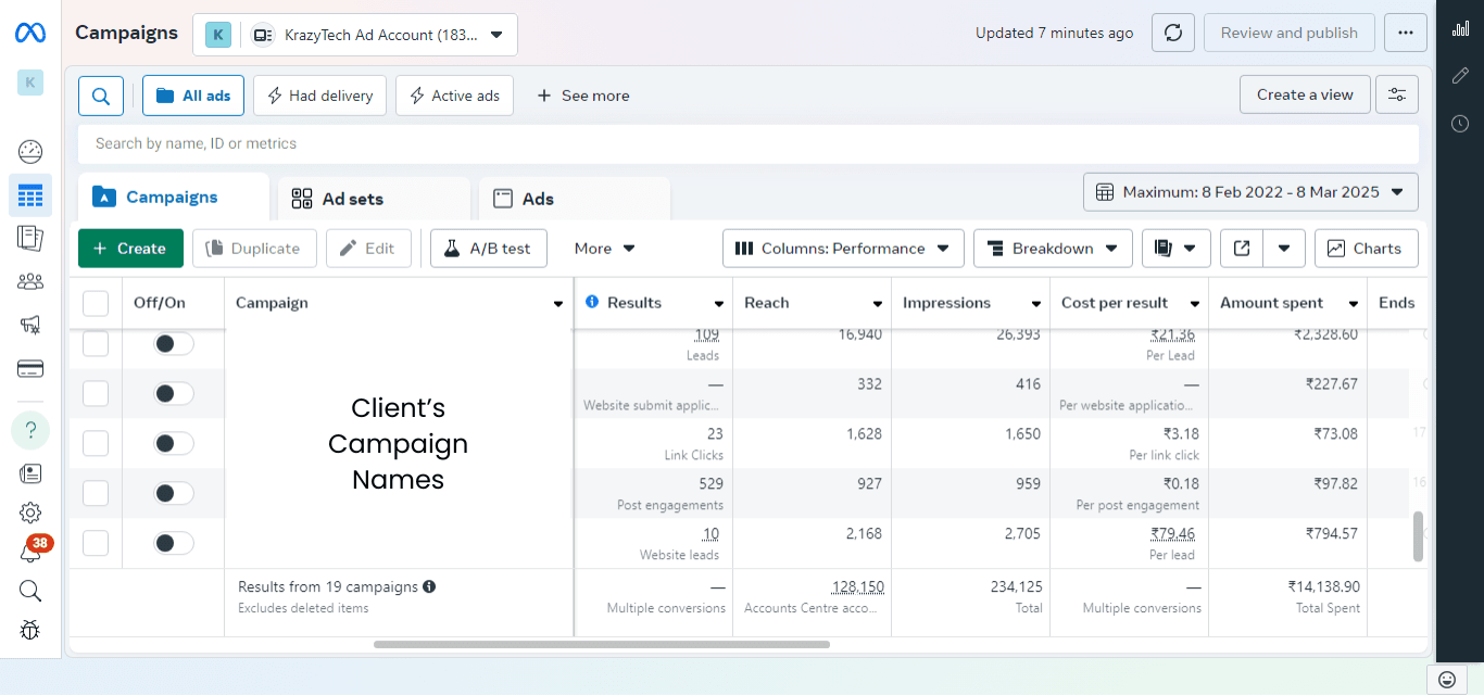 techiemarketer-myworks-ad-account-screenshot-KT-4