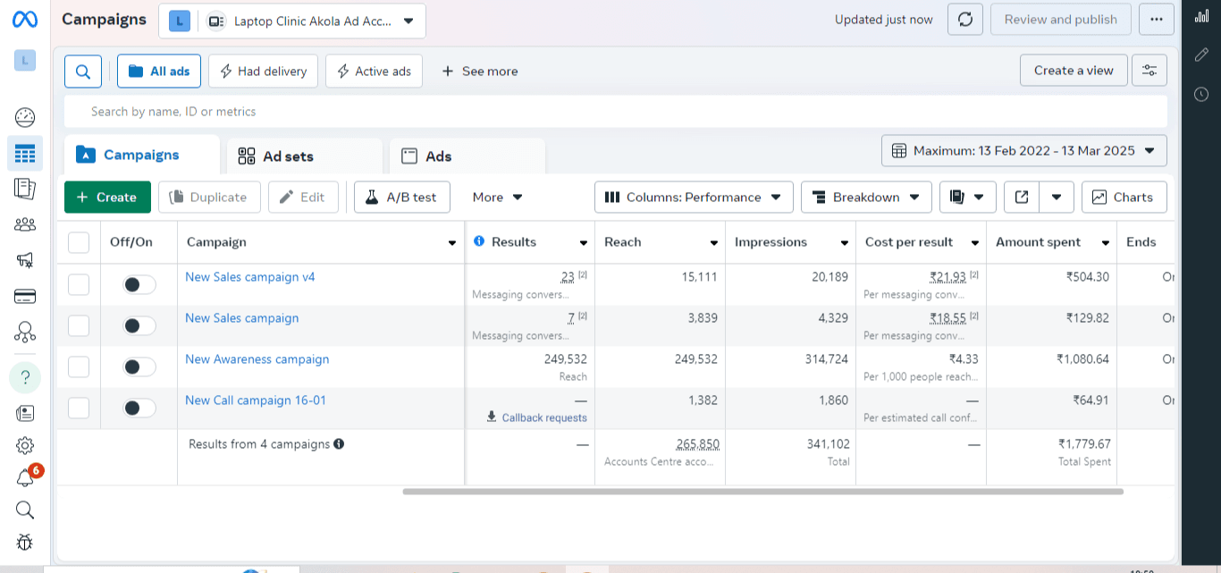 techiemarketer-myworks-ad-account-screenshot-LC-1